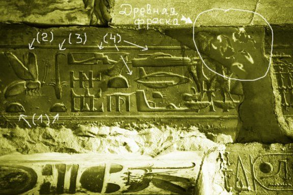 Тайна египетской фрески! | Развлекательный портал Мышонка Дупла Тайна египетской фрески! | Развлекательный портал Мышонка Дупла