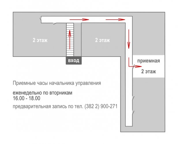 Телефонный справочник | Управление ветеринарии Томской области Телефонный справочник | Управление ветеринарии Томской области